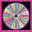 The Wheel