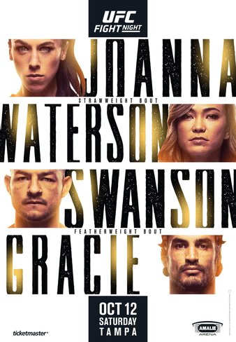 UFC on ESPN+ 19